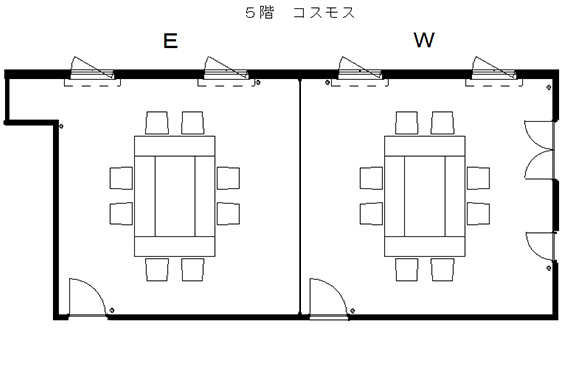 会議形式