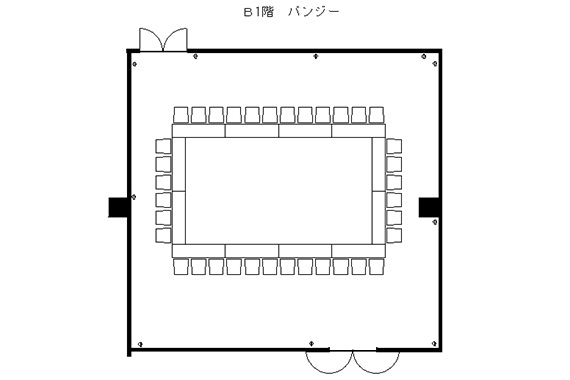 会議形式