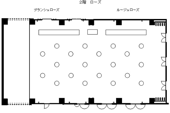 立食形式