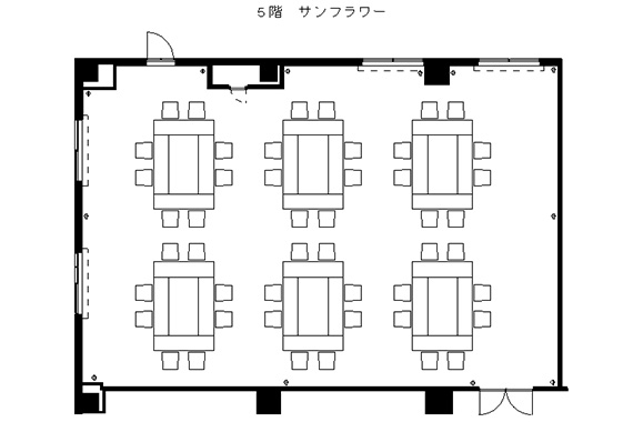 会議形式